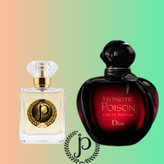 عطر ادکلن زنانه دیور پویزن