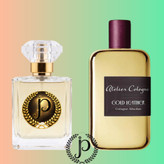 عطر ادکلن مردانه و زنانه آتلیه کلون گلد